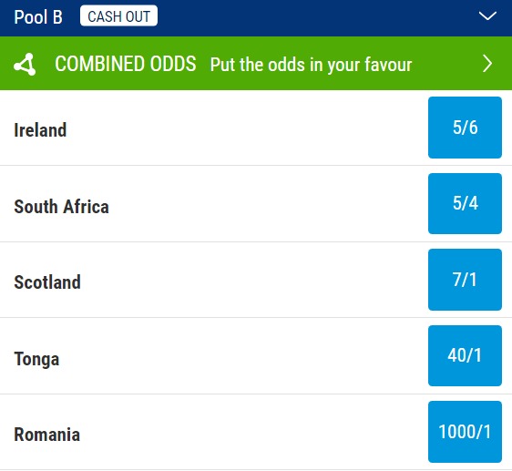 2023 Rugby World Cup Pool B Odds