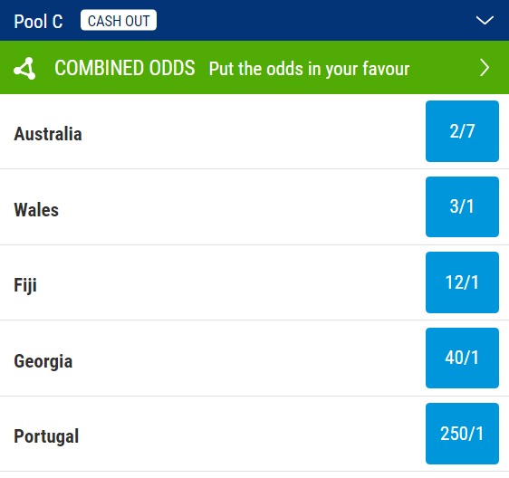 2023 Rugby World Cup Pool C Odds