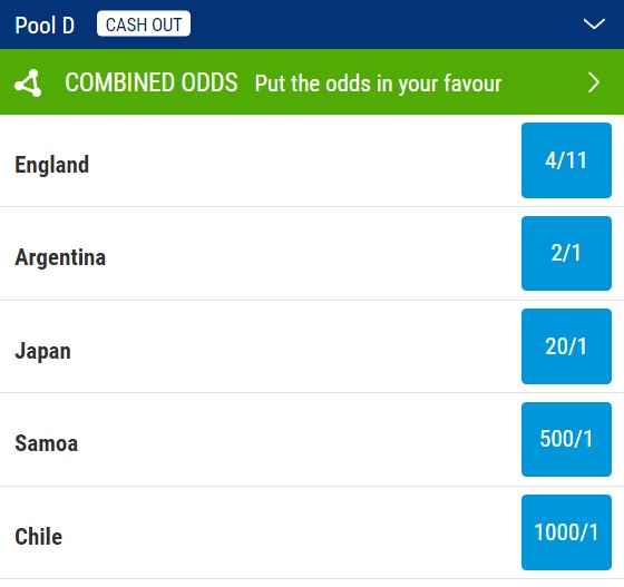 2023 Rugby World Cup Pool D Odds