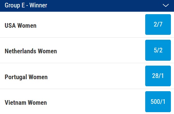 2023 Women's World Cup Group E Odds