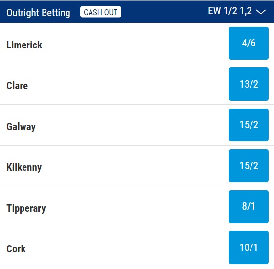 All-Ireland Hurling Odds 2024