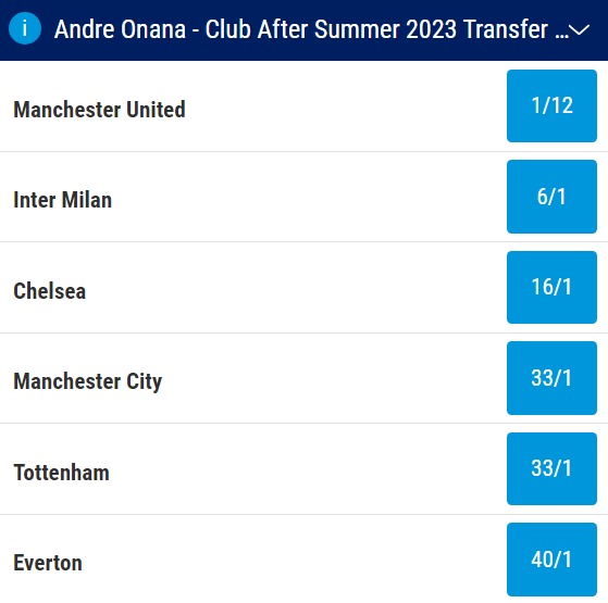 Andre Onana Next Club Odds