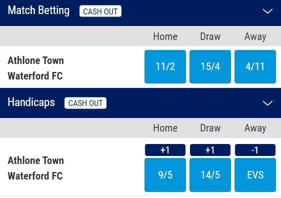 Athlone Town v Waterford FC Odds - League of Ireland First Division 2023