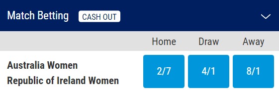 Australia v Ireland Odds - 2023 Women's World Cup