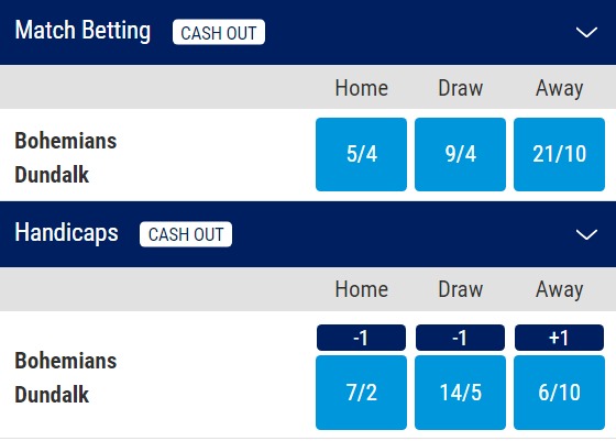 Bohemians v Dundalk Odds - League of Ireland Premier Division 2023