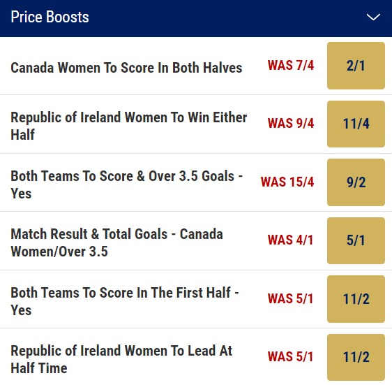 Canada v Ireland Odds Price Boosts - Women's World Cup 2023