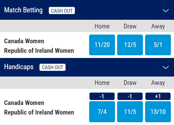 Canada v Ireland Odds - Women's World Cup Odds 2023