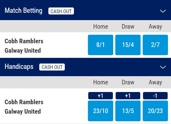 Cobh Ramblers v Galway United Odds - League of Ireland First Division 2023