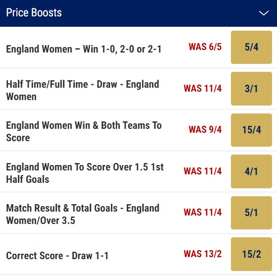 England v Denmark Odds Price Boosts - Women's World Cup 2023