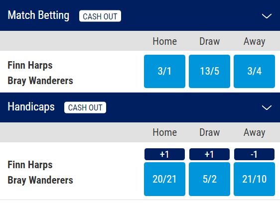 Finn Harps v Bray Wanderers Odds - League of Ireland First Division 2023