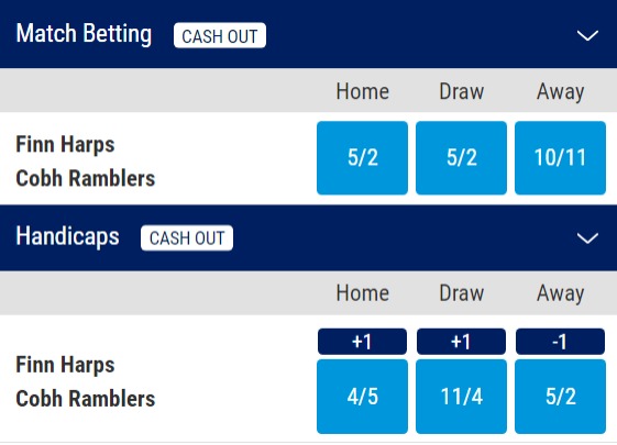 Finn Harps v Cobh Ramblers Odds - League of Ireland First Division 2023