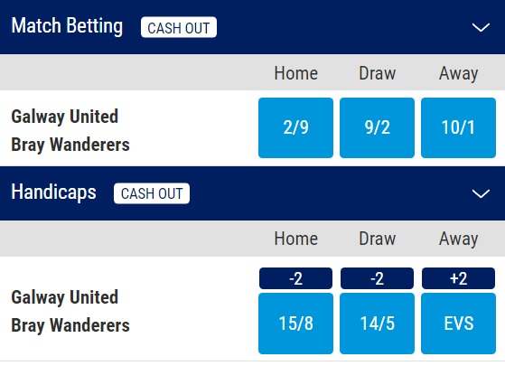 Galway United v Bray Wanderers Odds - League of Ireland First Division 2023