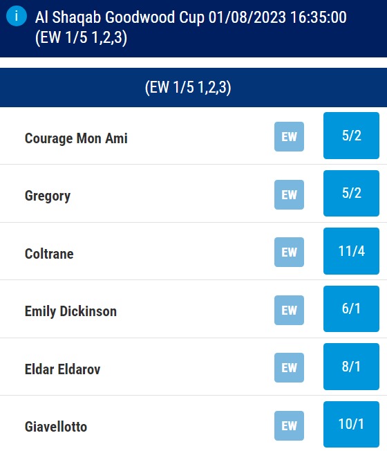 Goodwood Cup Odds 2023