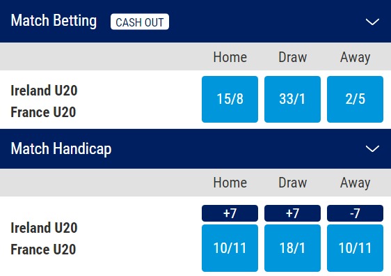 Ireland u20 v France u20 Odds - 2023 World Rugby Championship u20 Final