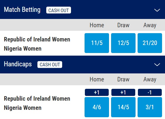 Ireland v Nigeria Odds - Women's World Cup 2023