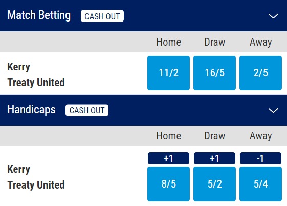 Kerry FC v Treaty United Odds - League of Ireland First Division 2023