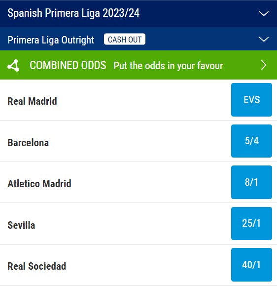 La Liga Odds 2023 24 Season