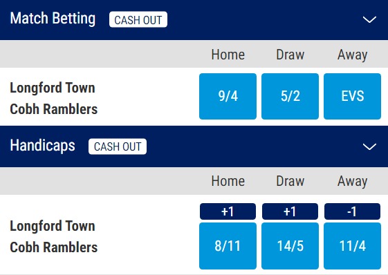 Longford Town v Cobh Ramblers Odds - League of Ireland First Division 2023