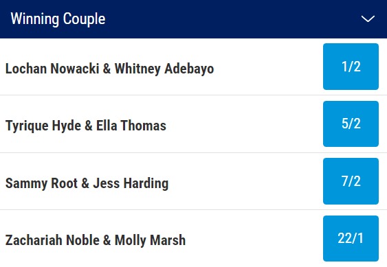 Love Island Winning Couple Odds (2)