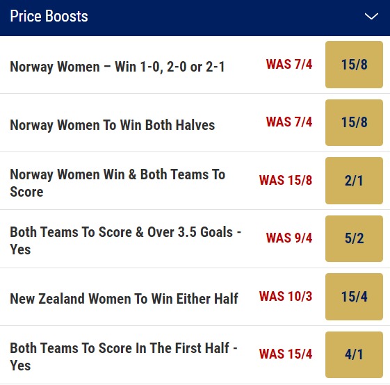 New Zealand v Norway Odds Price Boosts - Women's World Cup 2023