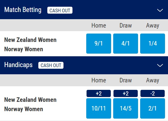 New Zealand v Norway Odds - Women's World Cup 2023