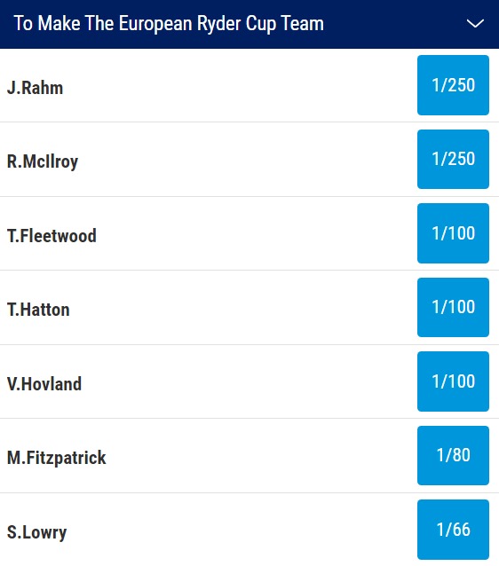 Odds To Make Europe Ryder Cup Team 2023