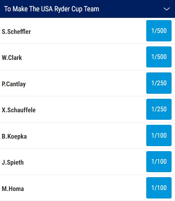 Odds To Make Ryder Cup Team USA 2023