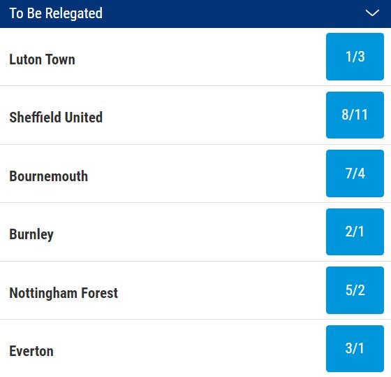 Premier League Relegation Odds 2023 24