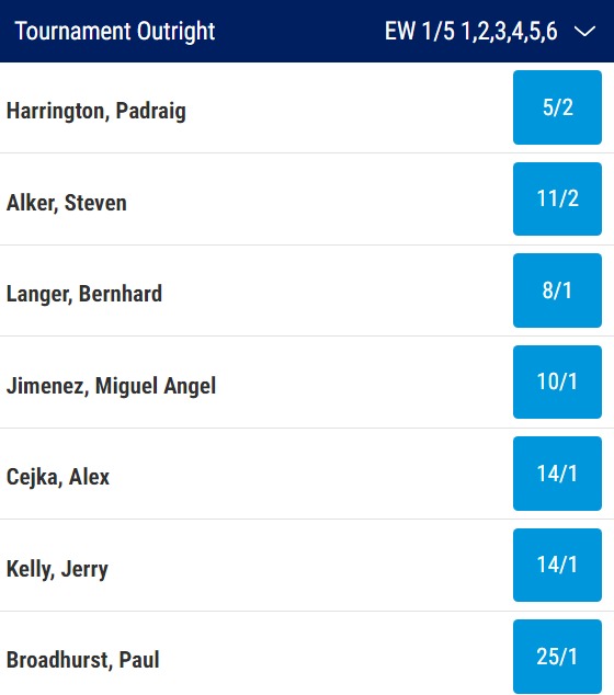 Senior Open Championship Odds 2023