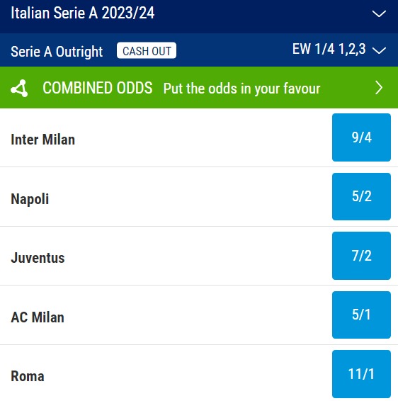 Serie A Odds 2023 24 Season