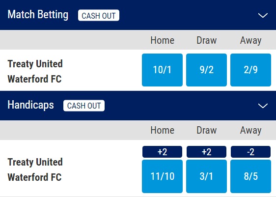 Treaty United v Waterford FC Odds - League of Ireland First Division 2023