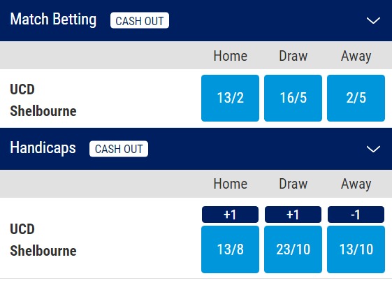 UCD v Shelbourne Odds - League of Ireland Premier Division 2023