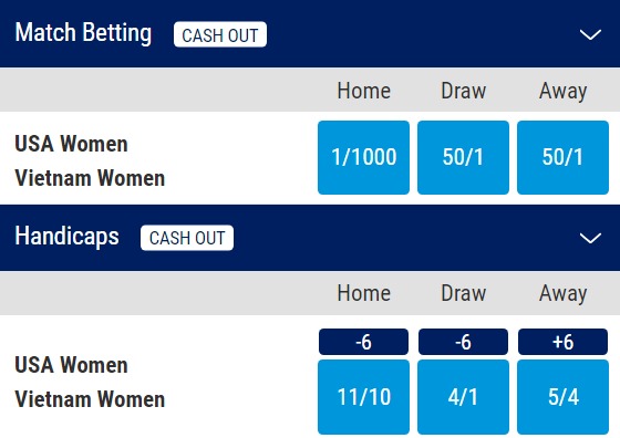 USA v Vietnam Odds - 2023 Women's World Cup