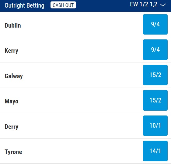 All-Ireland Football Odds 2024