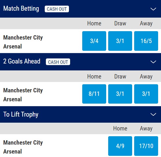 Arsenal v Man City Community Shield Odds