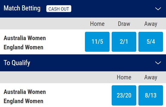 Australia v England Odds - 2023 Women's World Cup Semi-Final