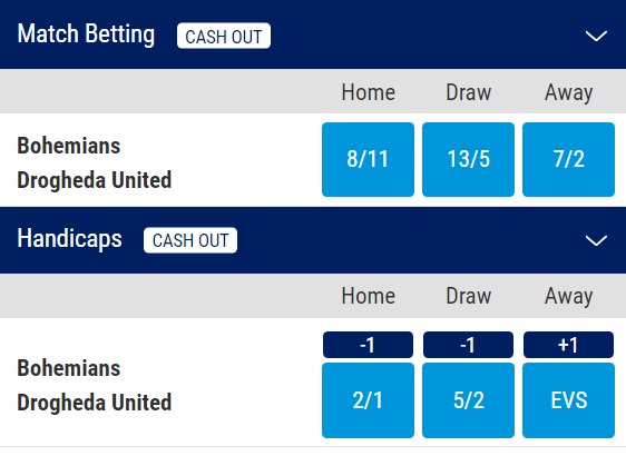 Bohemians v Drogheda United Odds - League of Ireland Premier Division Odds 2023