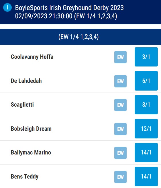 BoyleSports Irish Greyhound Derby Odds 2023 (6)