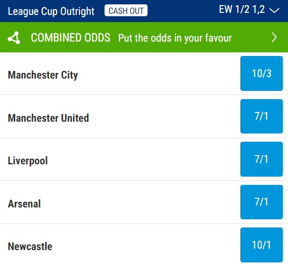 Carabao Cup Odds 2023 24