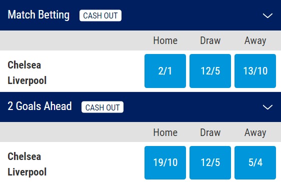 Chelsea v Liverpool Odds - Premier League 2023 24