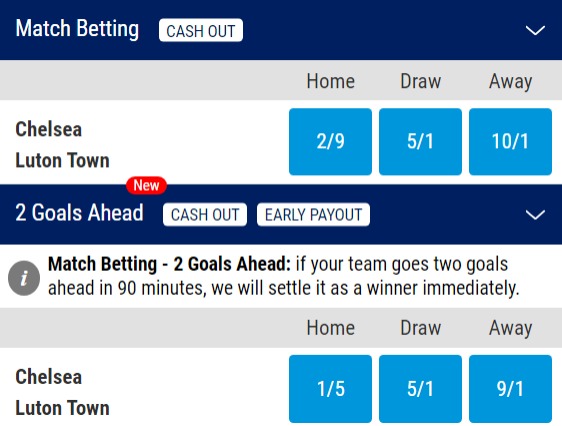 Chelsea v Luton Town Odds - Premier League 2023 24