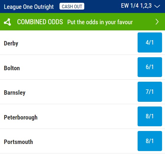 English League One Odds 2023 24