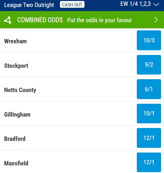 English League Two Odds 2023 24