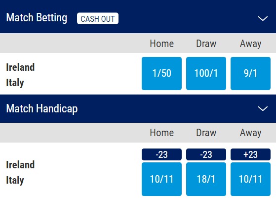 Ireland v Italy Odds