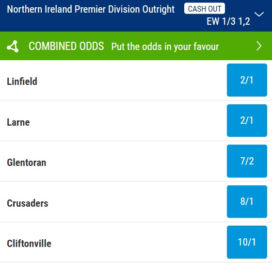 NIFL Premiership Odds 2023 24