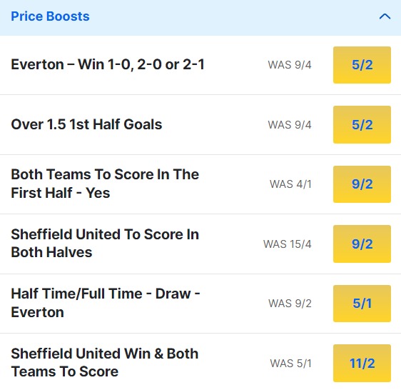 Sheffield United v Everton Odds Price Boosts - Premier League 2023 24