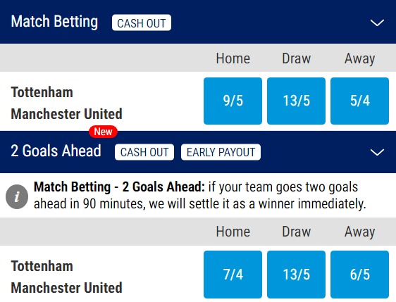 Tottenham v Man United Odds - Premier League 2023 24