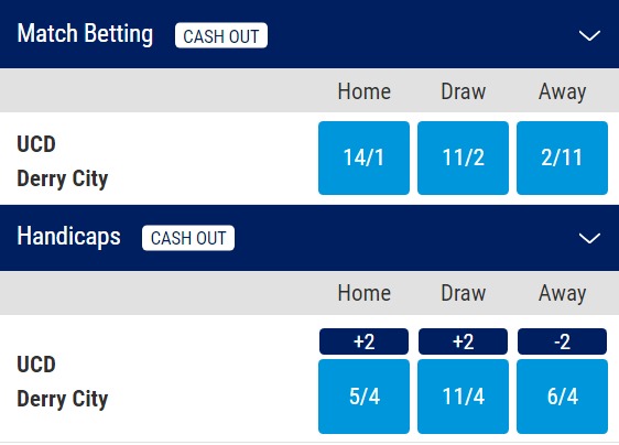 UCD v Derry City Odds - League of Ireland Premier Division 2023