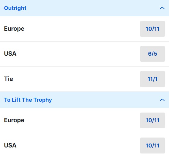 2023 Ryder Cup Odds (2)