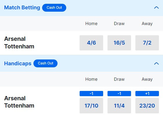 Arsenal v Tottenham Betting Odds